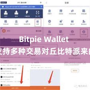 Bitpie Wallet 支持多种交易对丘比特派来的